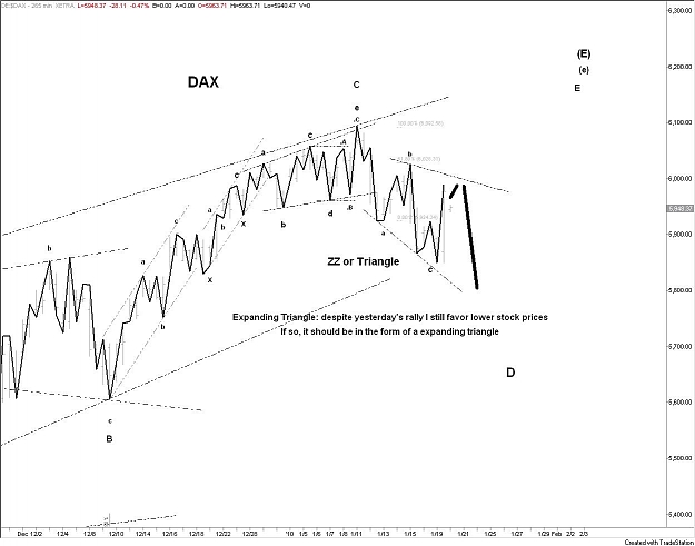 Click to Enlarge

Name: dax201.jpg
Size: 99 KB
