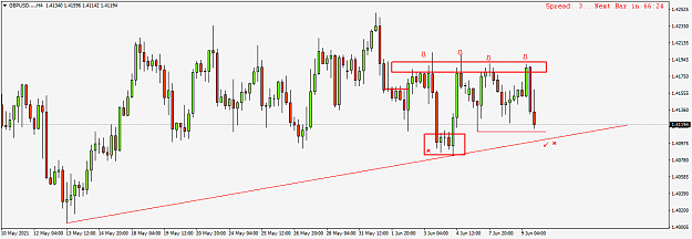 Click to Enlarge

Name: GBPUSD....H4.png
Size: 33 KB