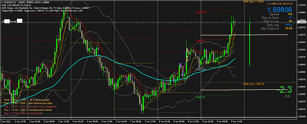 Click to Enlarge

Name: EURNZDH1.png
Size: 77 KB