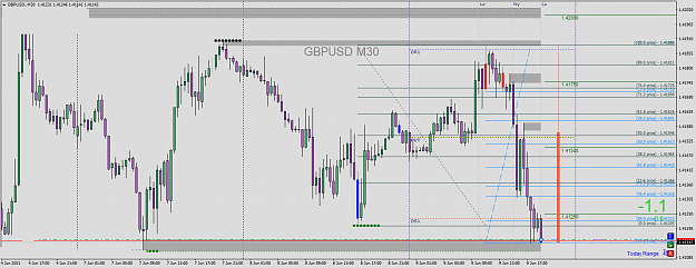 Click to Enlarge

Name: GBPUSD.M30.png
Size: 55 KB