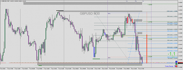 Click to Enlarge

Name: GBPUSD.M30.png
Size: 55 KB