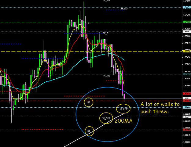 Click to Enlarge

Name: gbp.png
Size: 25 KB