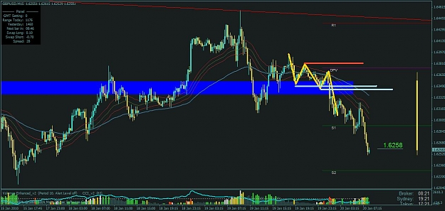Click to Enlarge

Name: gbpusd15.jpg
Size: 92 KB