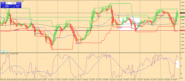Click to Enlarge

Name: usdcad-h1-fx-glory-group-j-2.png
Size: 93 KB