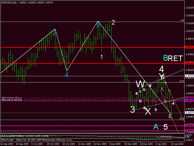 Click to Enlarge

Name: eurox.gif
Size: 17 KB