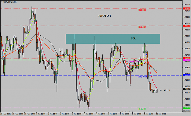 Click to Enlarge

Name: GBPUSD.proH1.png
Size: 47 KB