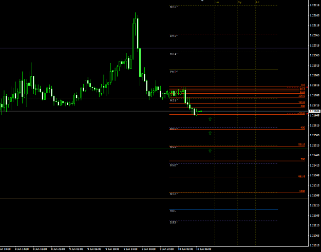 Click to Enlarge

Name: eurusd10062021.png
Size: 31 KB