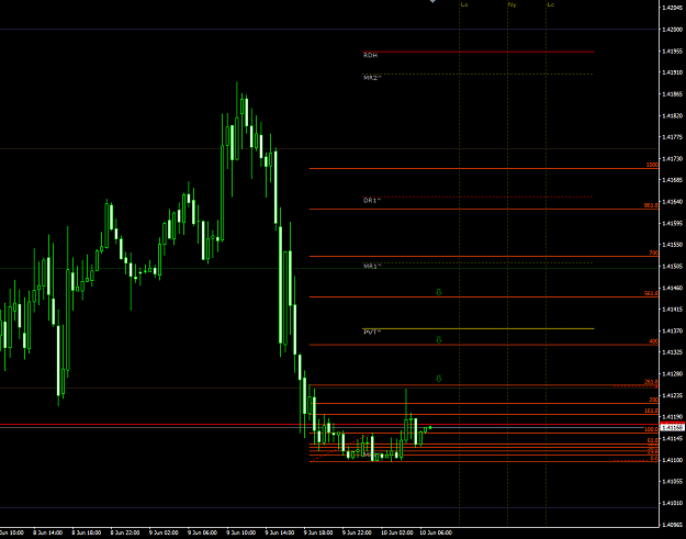 Click to Enlarge

Name: gbpusd10062021.png
Size: 31 KB