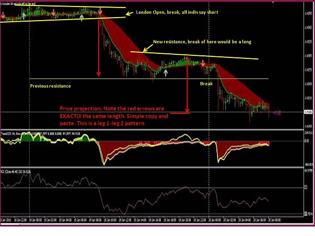 Click to Enlarge

Name: kpforex eu chart.jpg
Size: 71 KB
