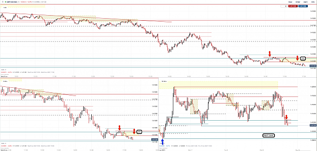 Click to Enlarge

Name: 9th June 21 GBPUSD M30 M5 M1 Observations 2.png
Size: 222 KB