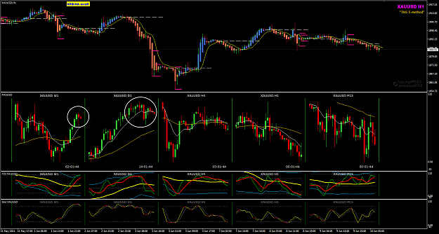 Click to Enlarge

Name: XAUUSD Jun10 H1 pipware 10-6-2021 2-58-21 pm.png
Size: 65 KB