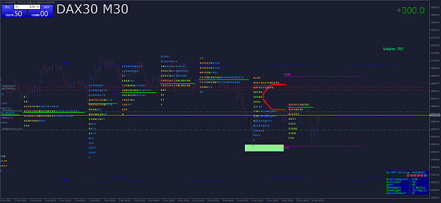 Click to Enlarge

Name: DAX30M30.png
Size: 72 KB