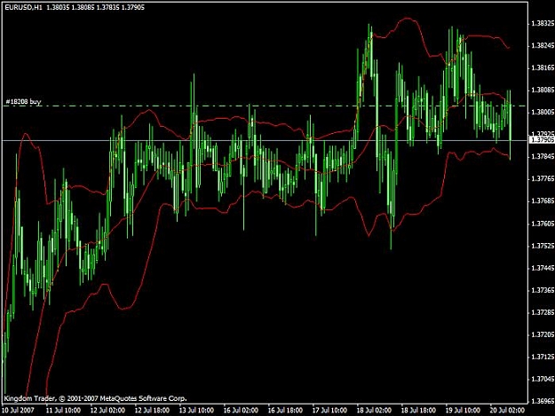 Click to Enlarge

Name: eurusd4.jpg
Size: 54 KB