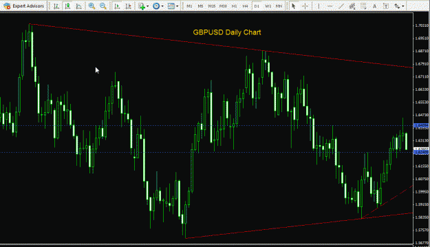 Click to Enlarge

Name: GBPUSD - Daily 200110.gif
Size: 37 KB