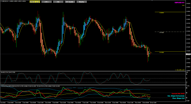 Click to Enlarge

Name: GU Jun10 h1 potential 2B trade 10-6-2021 6-14-42 pm.png
Size: 47 KB