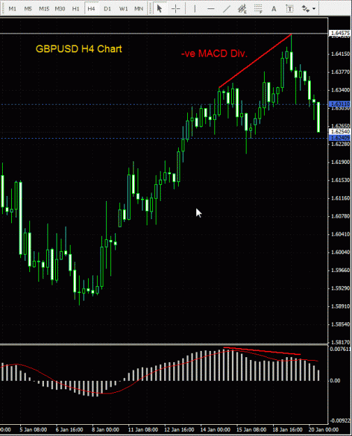 Click to Enlarge

Name: GBPUSD - H4 200110.gif
Size: 28 KB