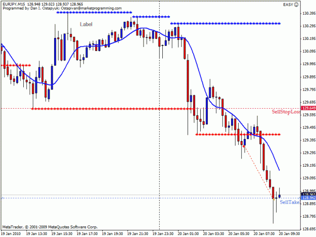Click to Enlarge

Name: ej 15min wednesday.gif
Size: 21 KB