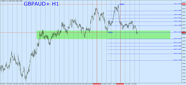 Click to Enlarge

Name: GBPAUD+H1.png
Size: 77 KB