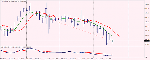 Click to Enlarge

Name: GOLDH1.png
Size: 39 KB