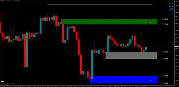 Click to Enlarge

Name: EURUSDH4.png
Size: 92 KB