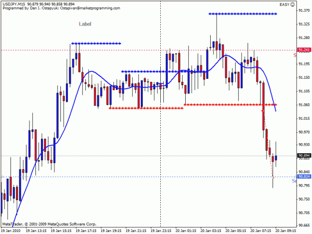Click to Enlarge

Name: uj 15min wednesday.gif
Size: 21 KB