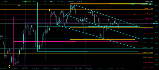 Click to Enlarge

Name: EURUSDH4hza.png
Size: 85 KB
