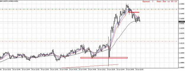 Click to Enlarge

Name: GBPUSD....M1.png
Size: 29 KB