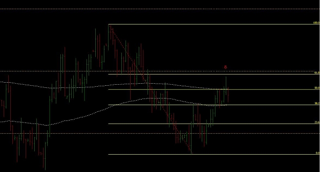 Click to Enlarge

Name: GBPUSD - Pinbar.jpg
Size: 61 KB