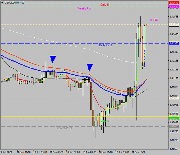 Click to Enlarge

Name: GBPUSD.proM15.png
Size: 27 KB