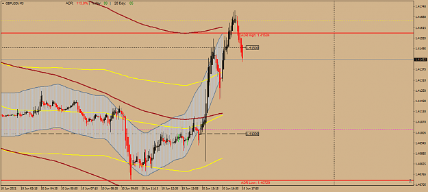 Click to Enlarge

Name: pb chart june 10.png
Size: 42 KB