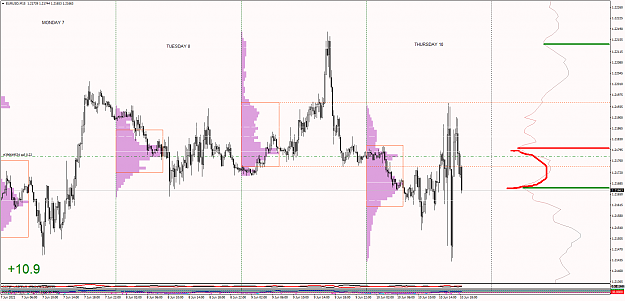 Click to Enlarge

Name: EURUSDM15.png
Size: 84 KB