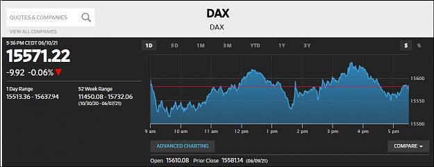 Click to Enlarge

Name: DAX100621.JPG
Size: 55 KB