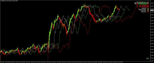 Click to Enlarge

Name: GBPUSDM1b.png
Size: 84 KB