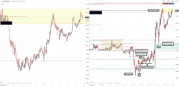 Click to Enlarge

Name: 10th June 21 GBPUSD M5 M1 Observations.png
Size: 211 KB