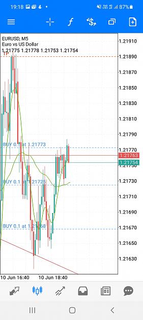 Click to Enlarge

Name: Screenshot_20210610-191828_MetaTrader 5.jpg
Size: 596 KB
