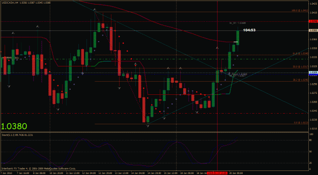 Click to Enlarge

Name: usdcad.gif
Size: 35 KB