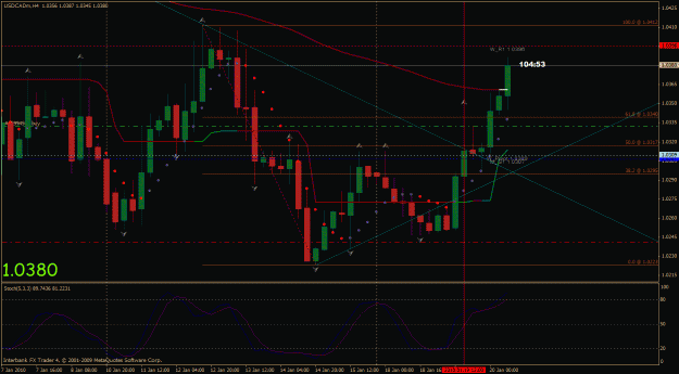 Click to Enlarge

Name: usdcad.gif
Size: 35 KB