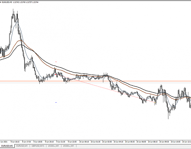 Click to Enlarge

Name: EURUSD,M5.png
Size: 28 KB