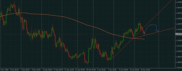 Click to Enlarge

Name: Forex2.jpg
Size: 59 KB