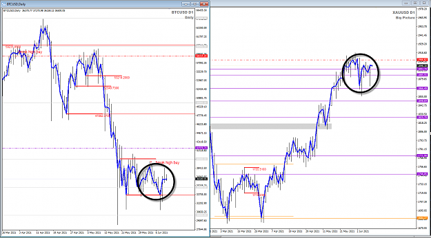 Click to Enlarge

Name: BTCUSD vs XAUUSD Jun11 11-6-2021 8-40-26 am.png
Size: 79 KB