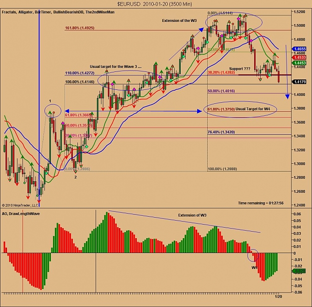 Click to Enlarge

Name: $EURUSD  2010-01-20 (3500 Min).jpg
Size: 149 KB