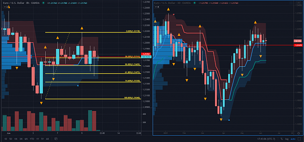 Click to Enlarge

Name: EURUSD.png
Size: 130 KB