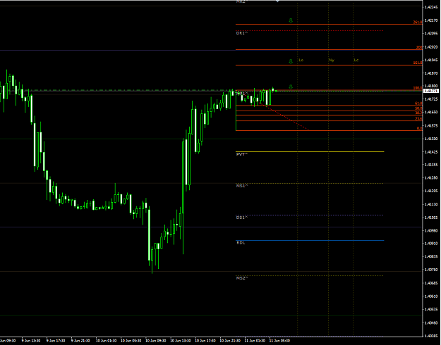 Click to Enlarge

Name: gbpusd11062021.png
Size: 31 KB