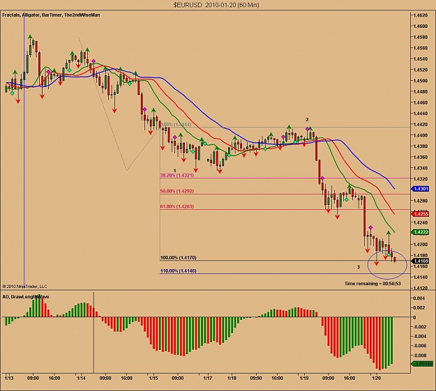 Click to Enlarge

Name: $EURUSD  2010-01-20 (60 Min).jpg
Size: 127 KB