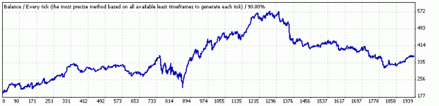 Click to Enlarge

Name: USDCAD Mef1Trend reversed.gif
Size: 7 KB