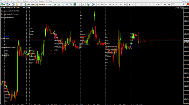 Click to Enlarge

Name: MARKET PROFILE.PNG
Size: 101 KB