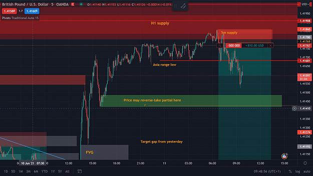 Click to Enlarge

Name: dxy1.jpg
Size: 301 KB