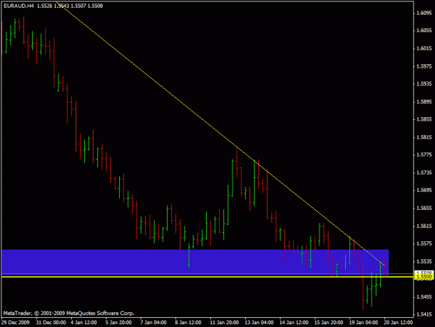 Click to Enlarge

Name: audcad.gif
Size: 14 KB