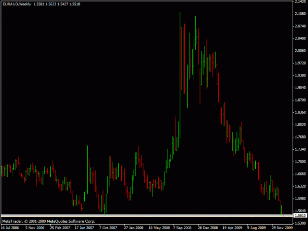 Click to Enlarge

Name: audcad2.gif
Size: 15 KB