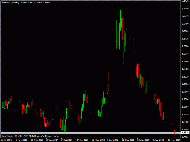 Click to Enlarge

Name: audcad2.gif
Size: 15 KB
